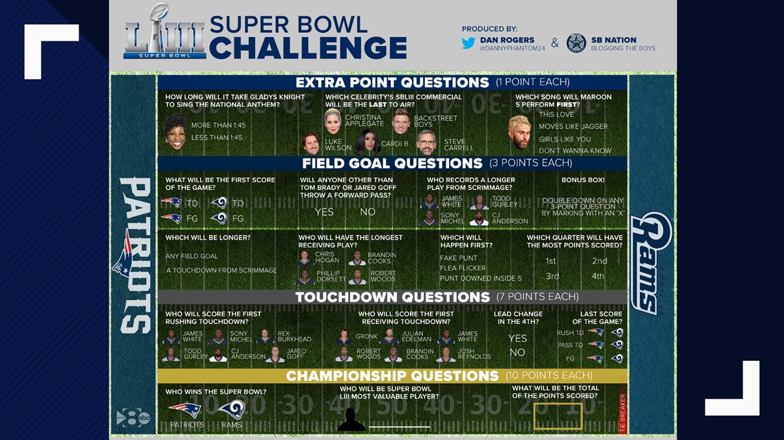 Prop bet master? Play WFAA's Super Bowl LIII Challenge 