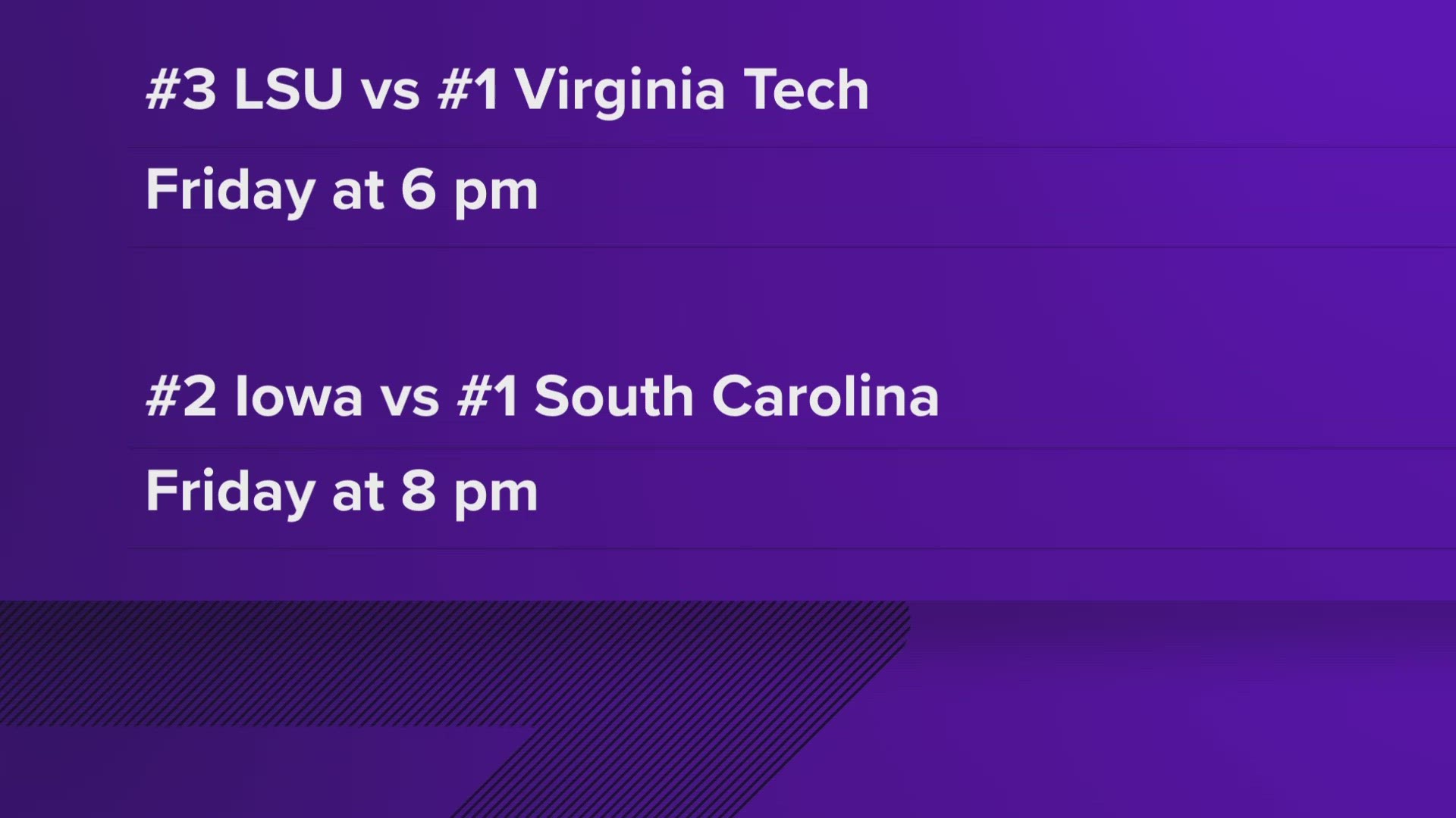 Four Division I teams have fought and punched their ticket to the Final Four and the matchups are now set.