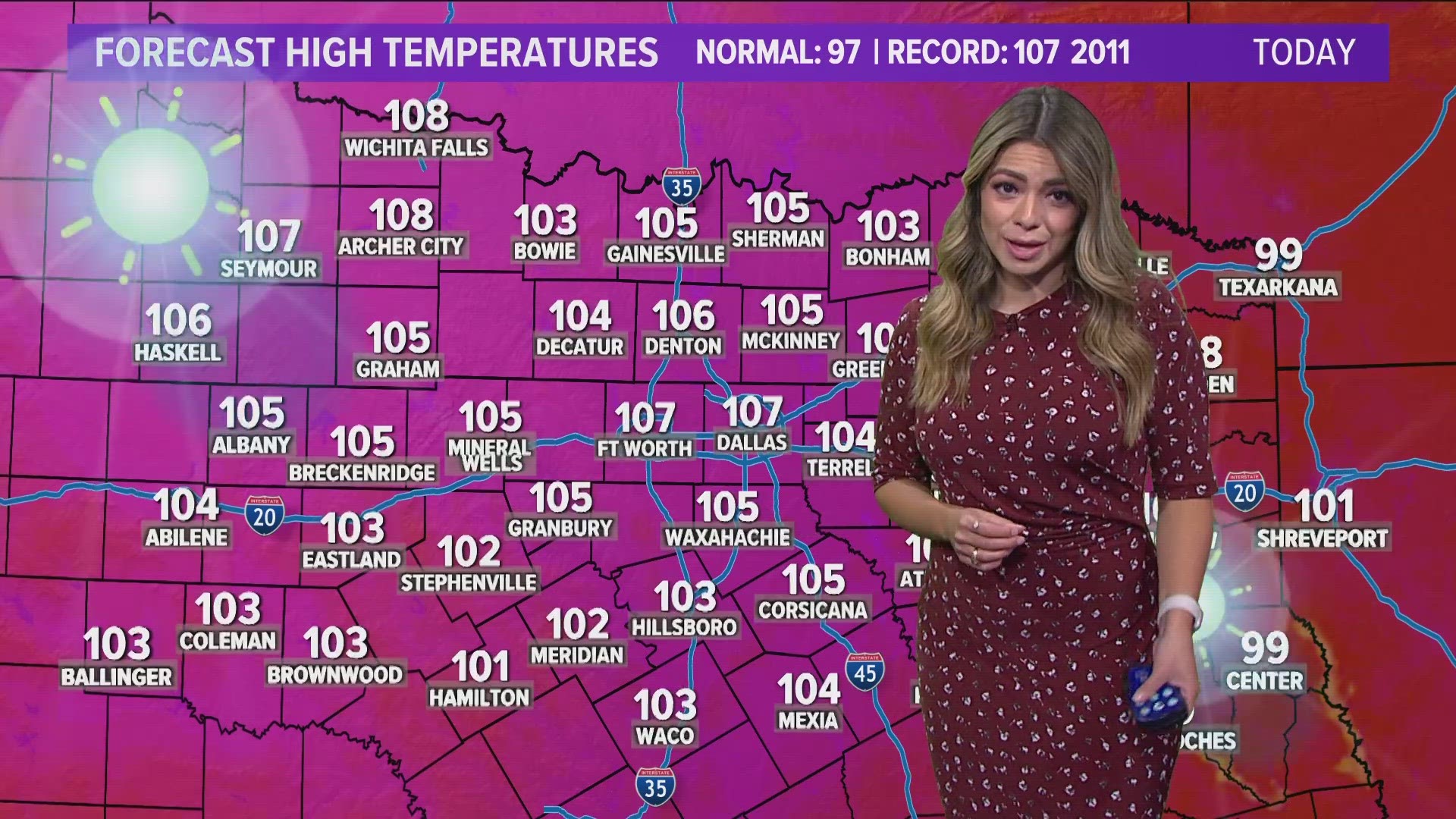 dfw-weather-heat-warnings-fire-danger-and-an-air-quality-alert