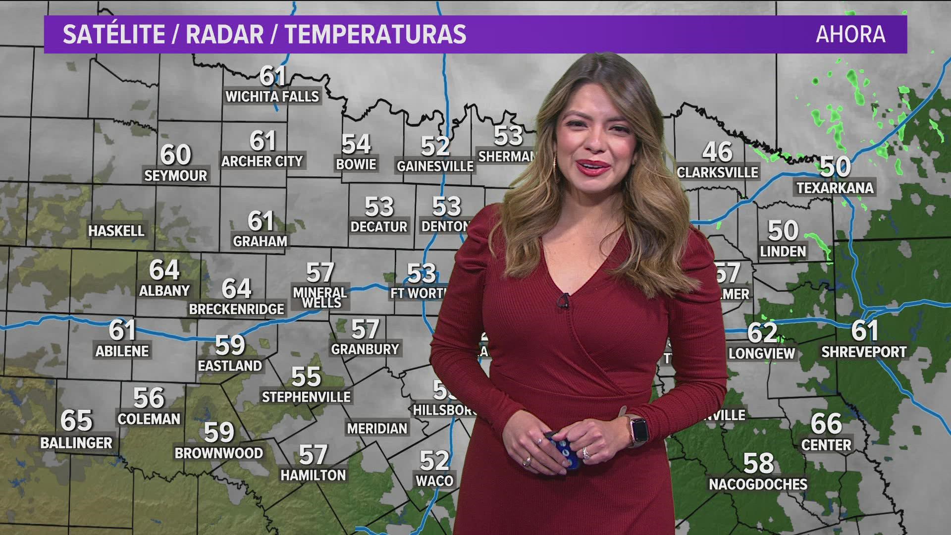 Clima en DFW ahora: 70s para el viernes antes de un fin de semana fresco y nublado