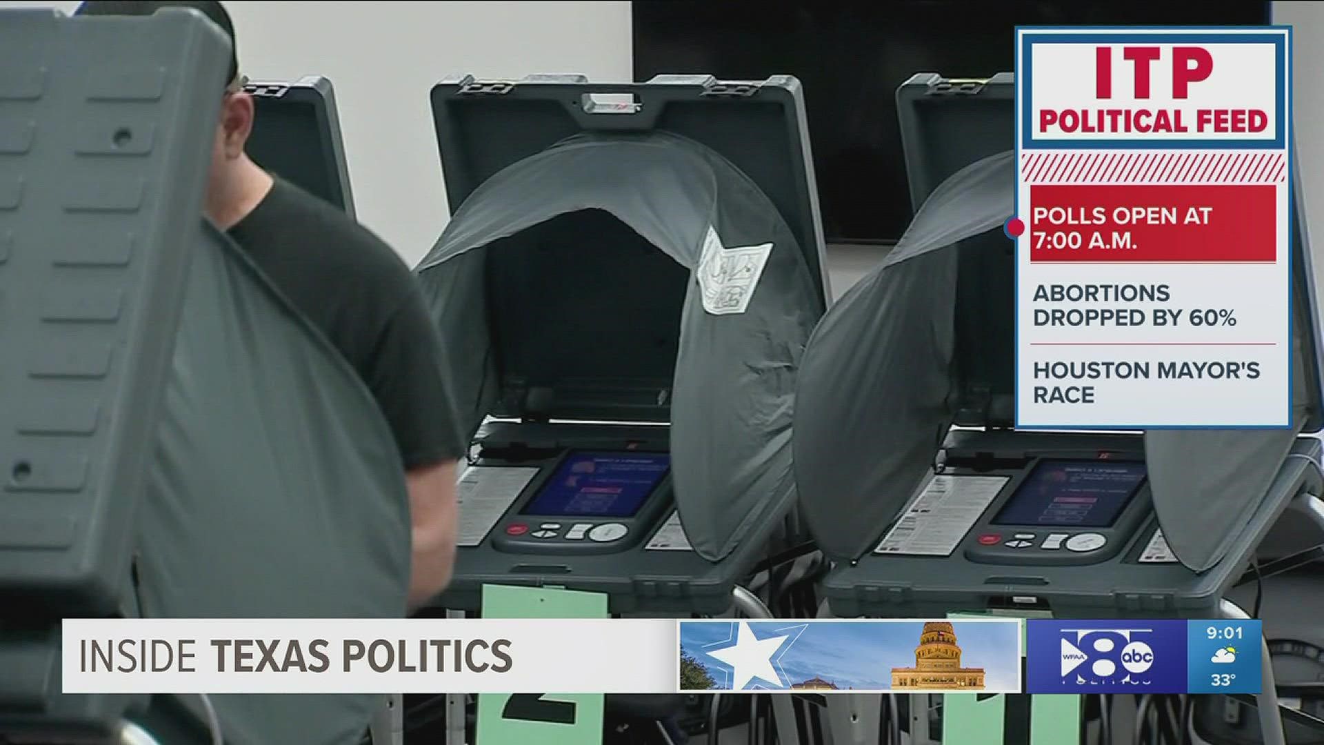 Inside Texas Politics has the top political headlines from over the week.