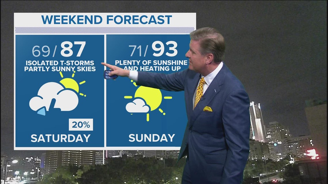 DFW Weather: A Look At The Rain Chances This Weekend | Wfaa.com