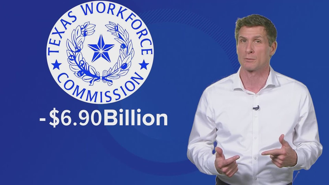 Texas Workforce Commission on X: Self- Employed? Apply Now