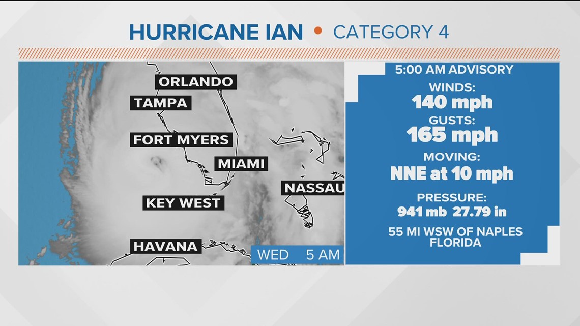 Hurricane Ian updates Warning from Florida official, evacuations, help
