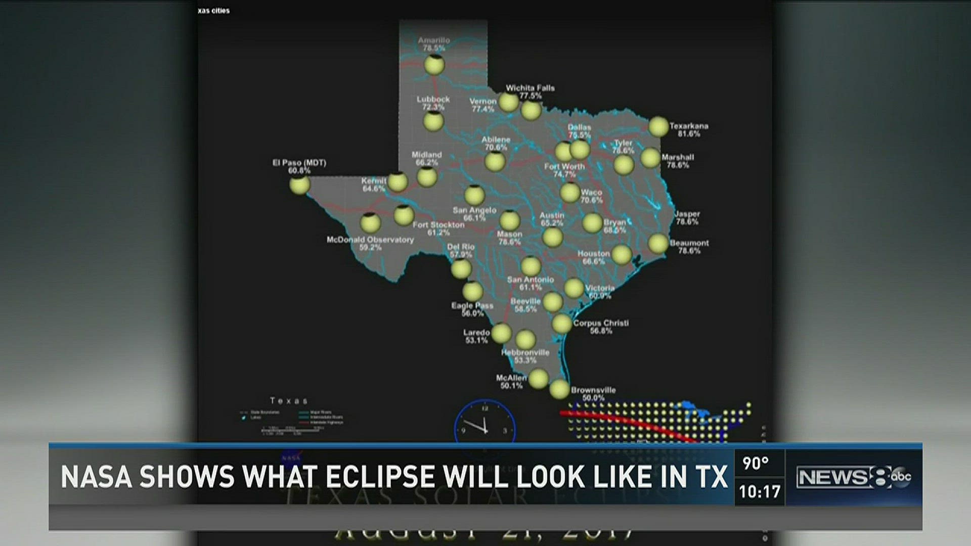 When will North Texas see the eclipse?
