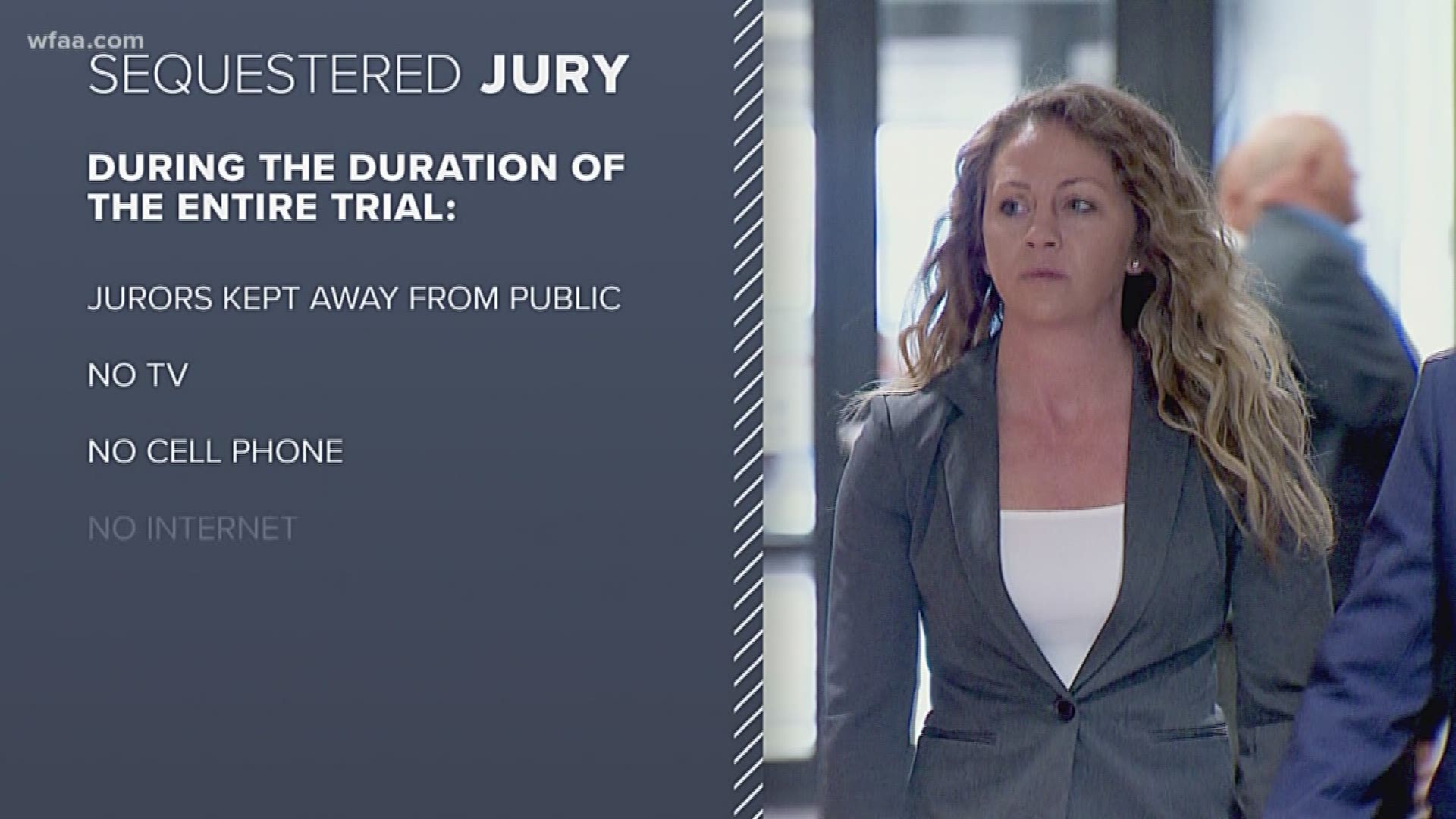 The jury selected in the Amber Guyger trial will likely be sequestered for the duration of the case, said State District Judge Tammy Kemp on Friday. WFAA's Tanya Eiserer explains what that means.