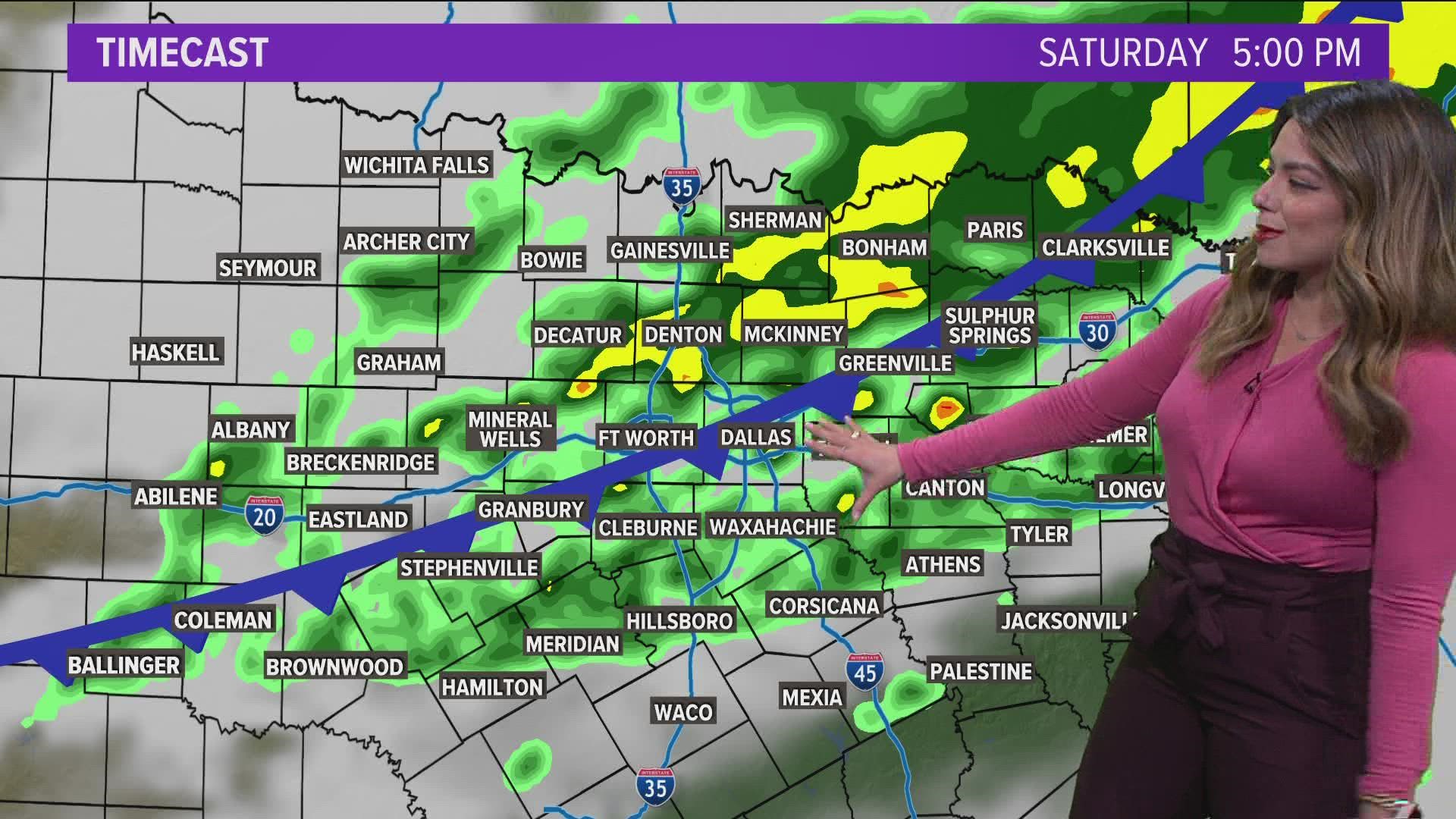 Here's how much rain we'll get, and when, this weekend in North Texas.