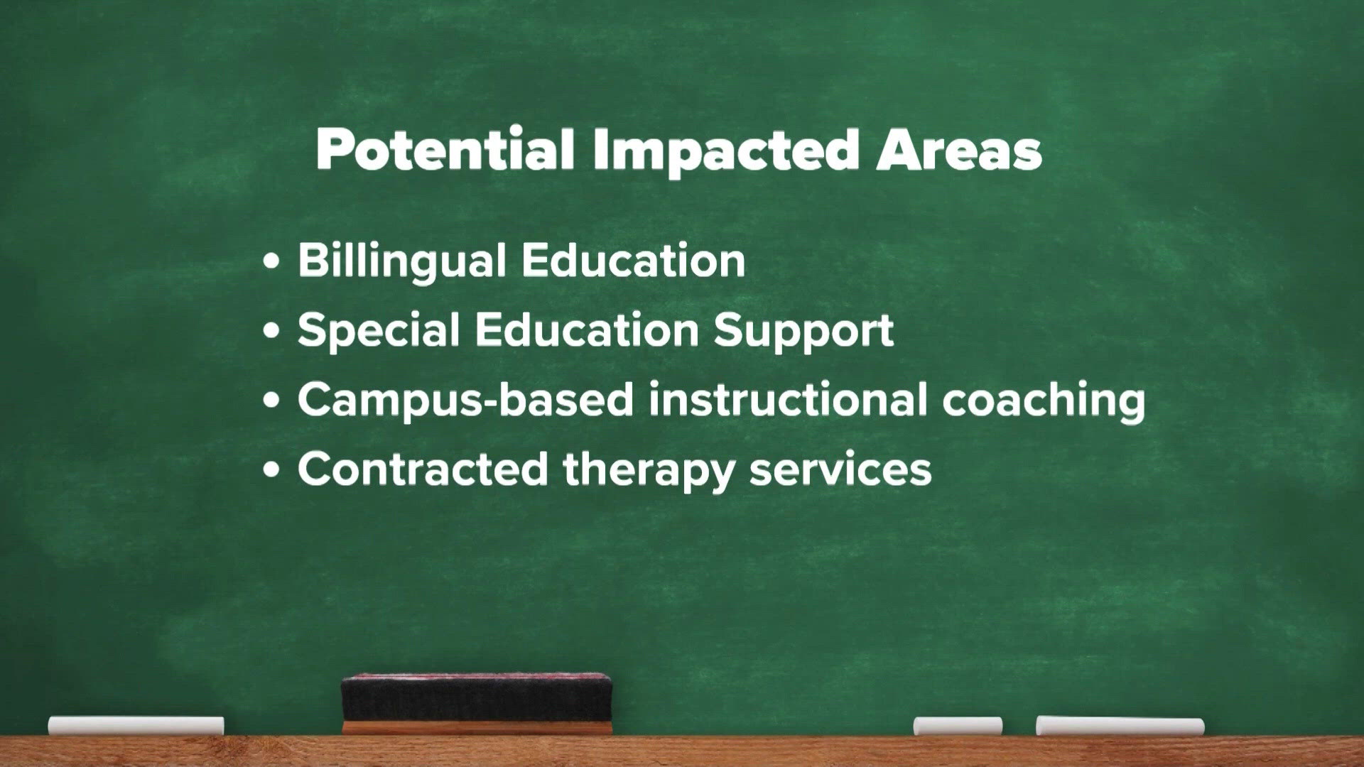 wfaa.com - Aayush Gupta (Dallas Business Journal) - Big neighborhoods, retail centers follow explosive growth to Forney