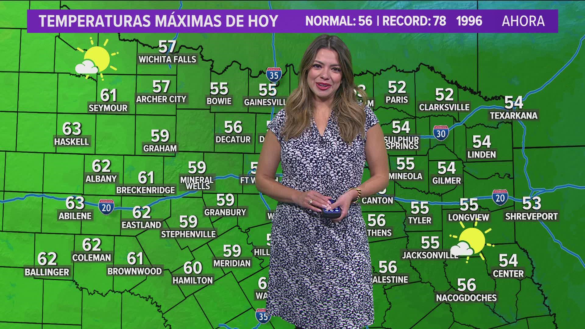 Clima en Dallas Fort Worth ahora: Todavía fresco después del calor récord del miércoles. Un invierno más cálido llega este fin de semana