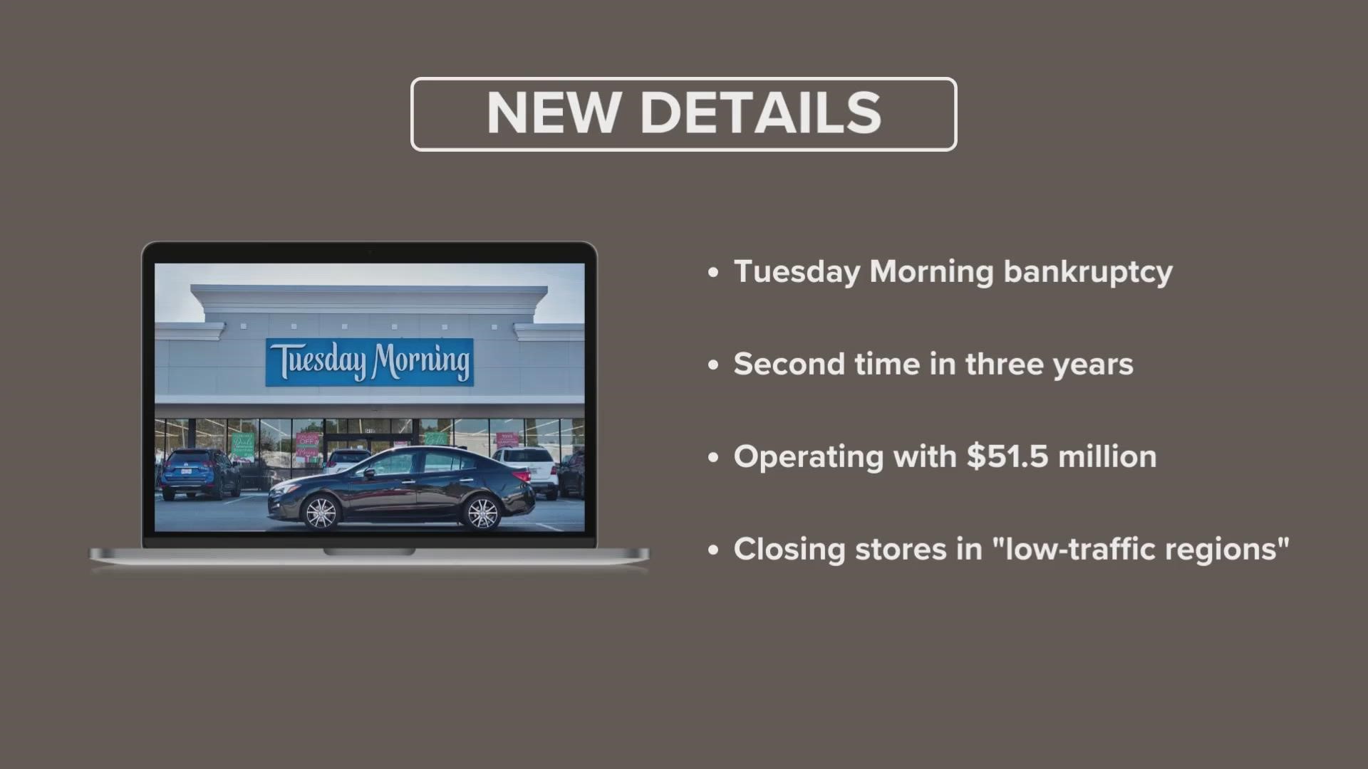 Tuesday Morning to close more than 250 stores after bankruptcy filing