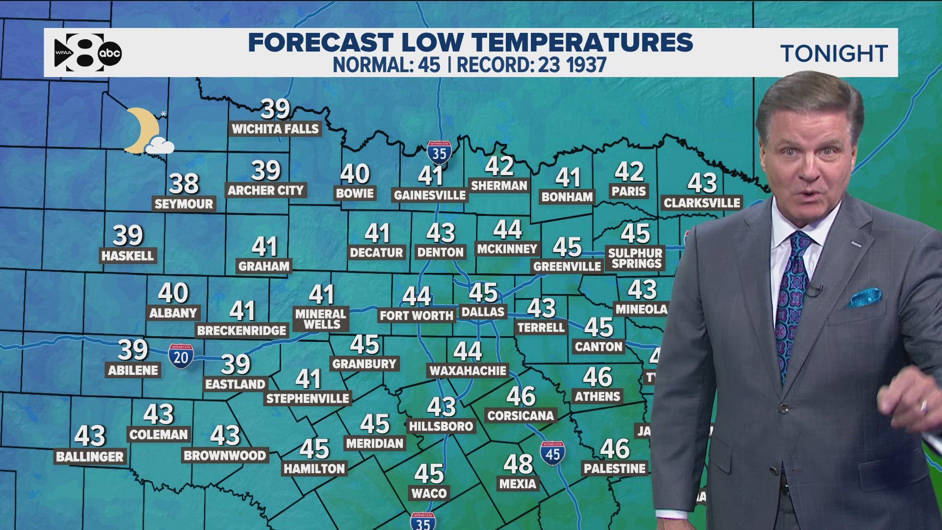 The first freeze will likely come later than usual. Plus, it's dry and cool this week.