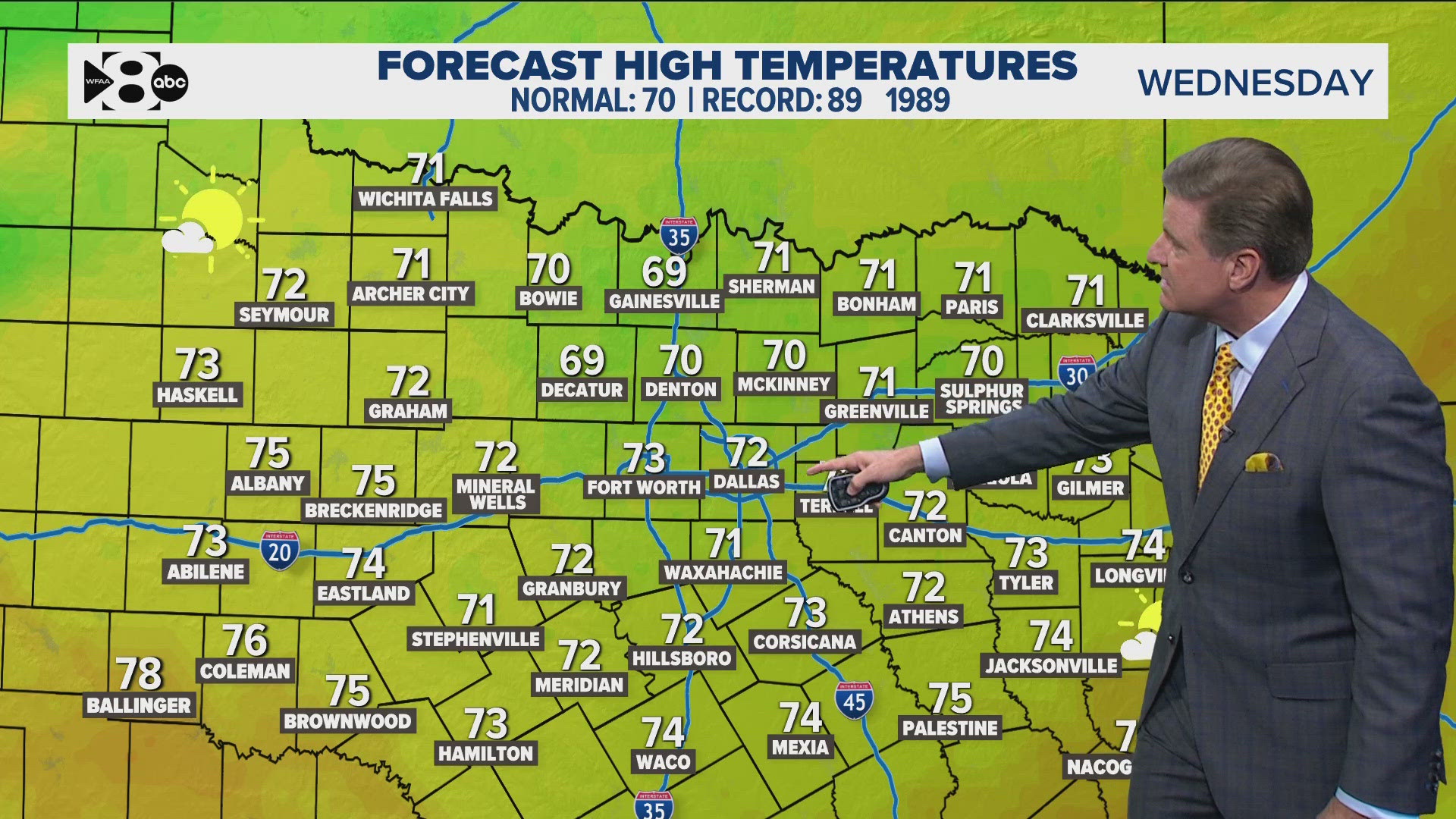 Here's the latest look at your forecast in North Texas.