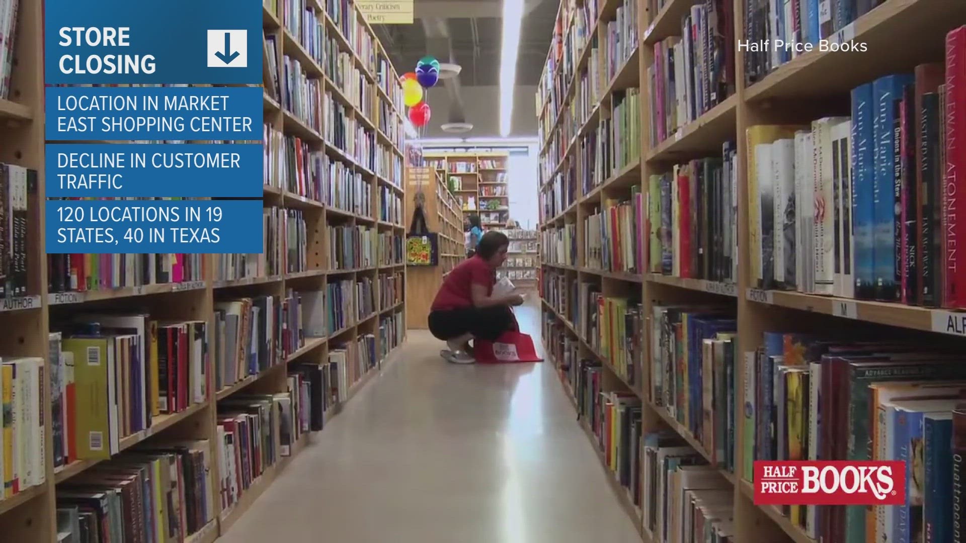 Half Price Books has about 120 locations in 19 states, including about 40 in Texas, according to their website.
