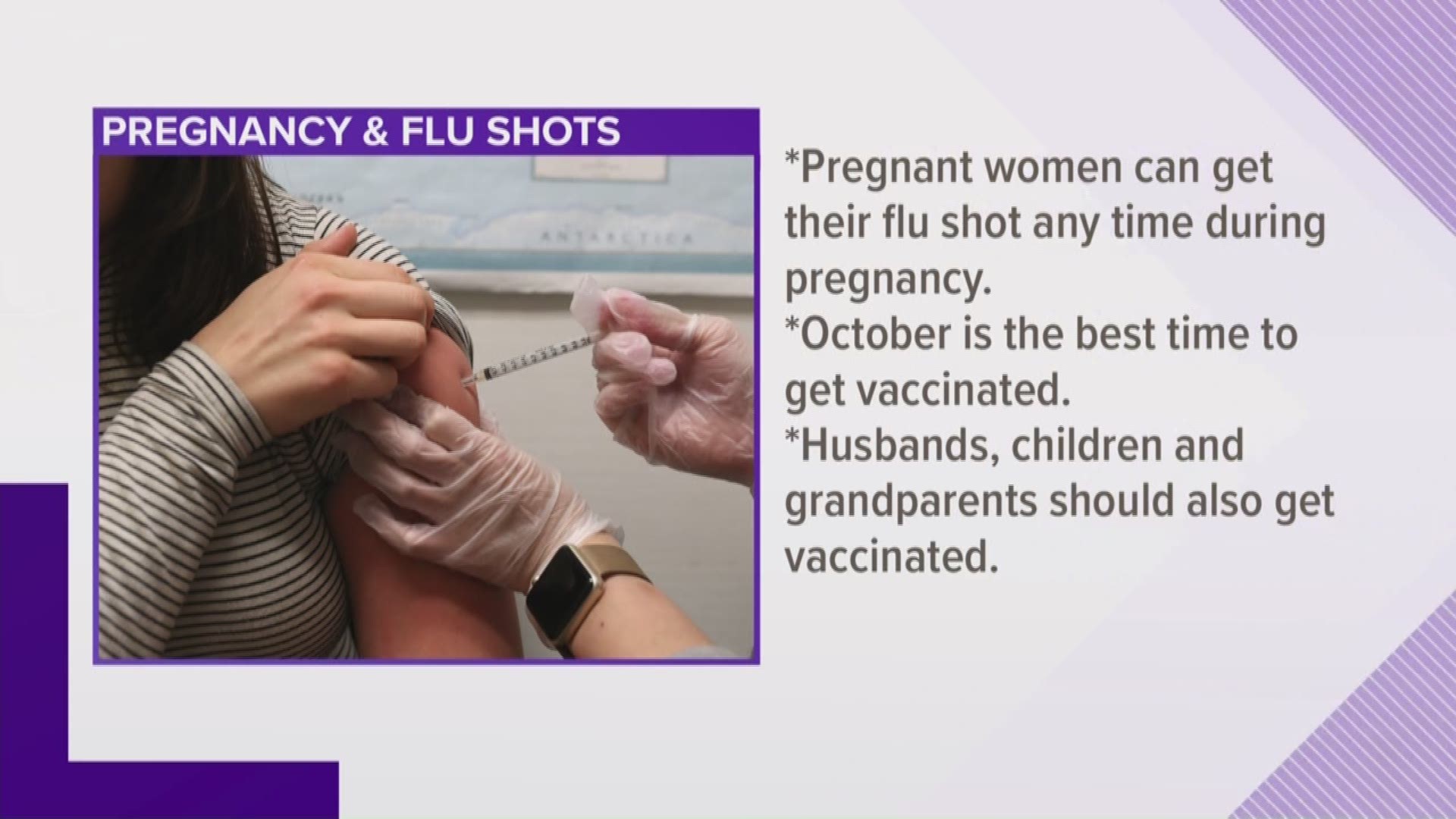 Pregnancy and flu shots