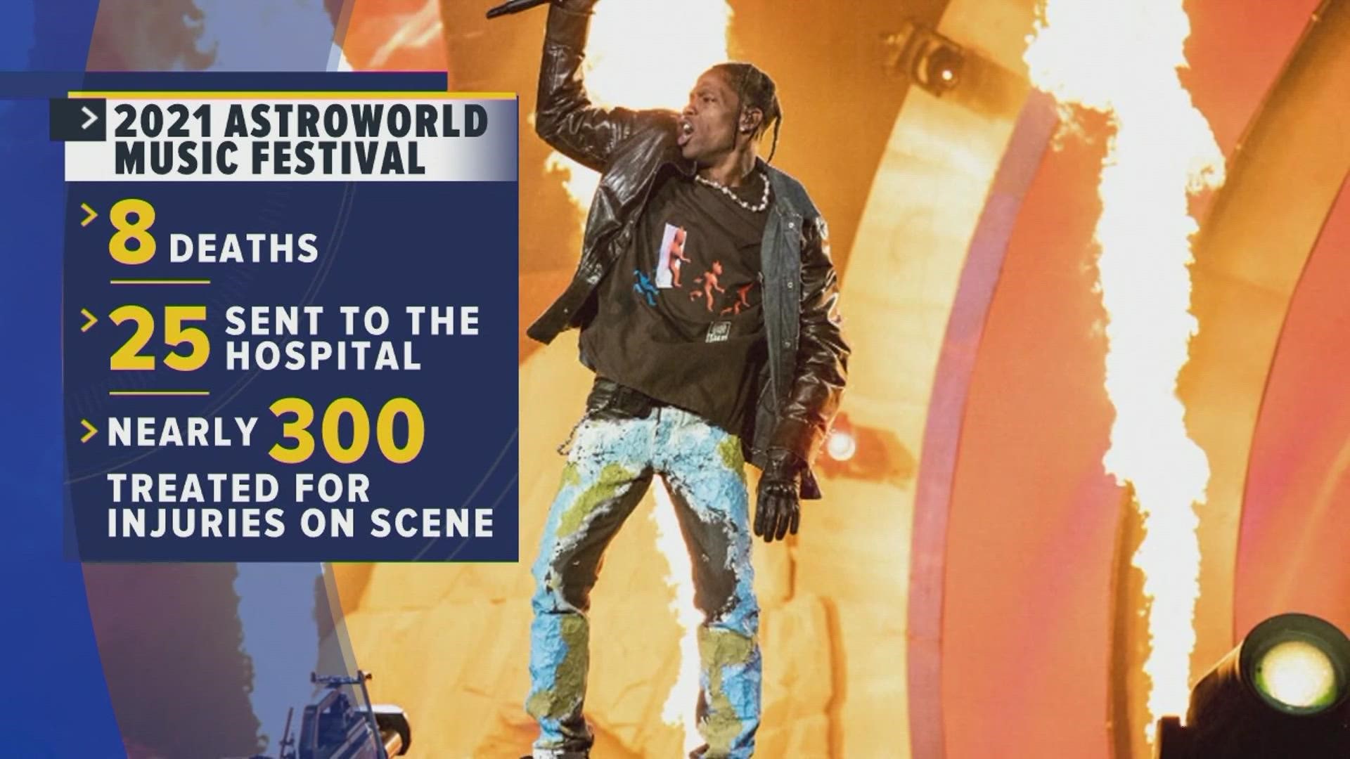 Astroworld Festival tragedy: What we know so far