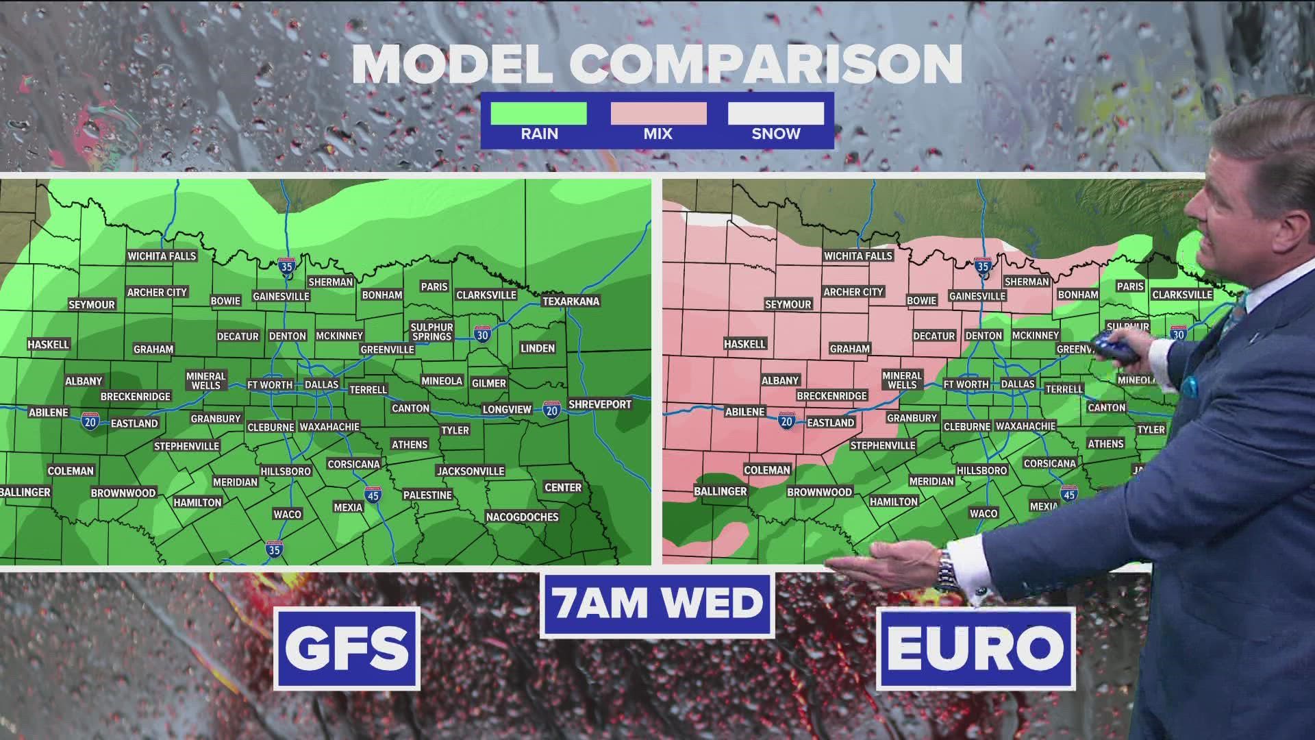 dfw-weather-could-we-see-ice-next-week-wfaa