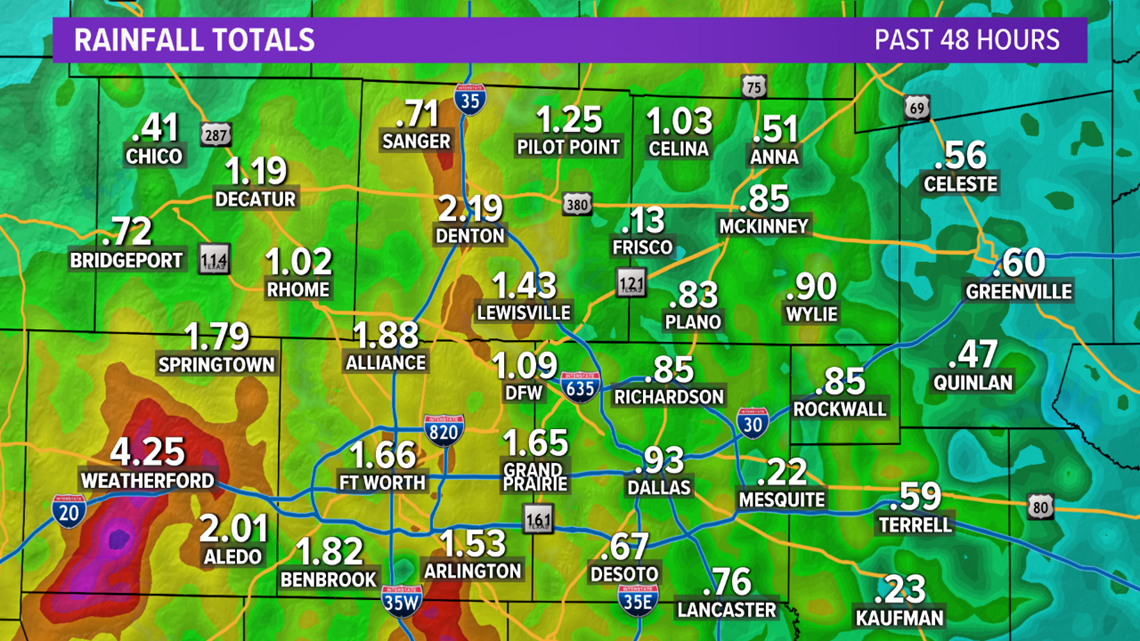 channel 5 dfw weather radar