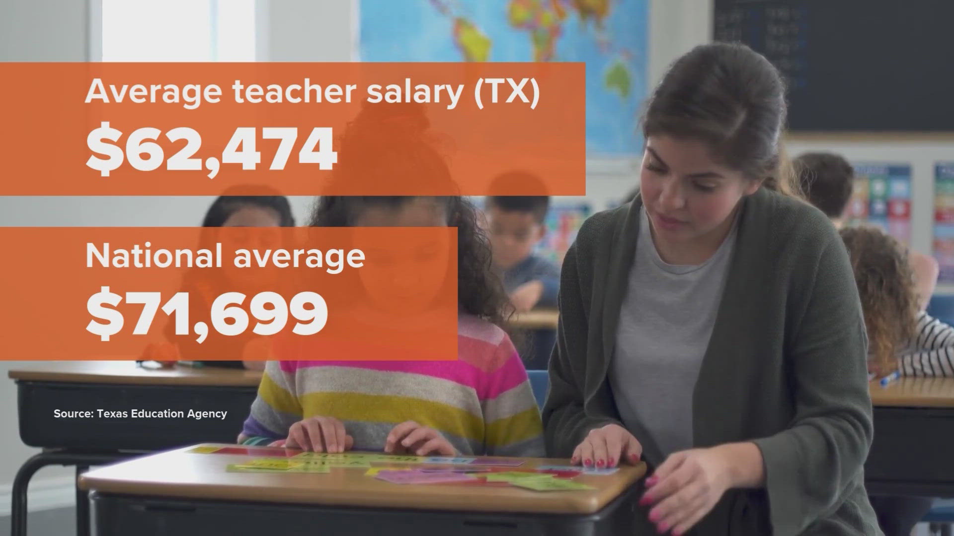 Here's a look at how much Texas teachers could get paid with the new raise.