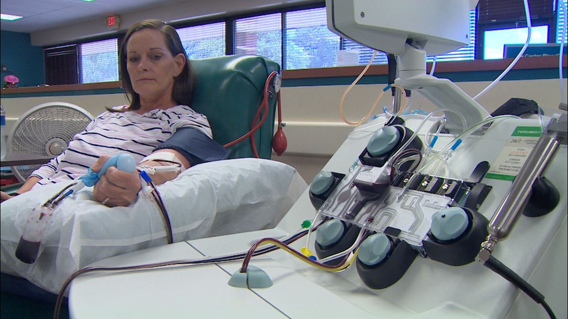 North Texas blood donations needed during winter season - Vimarsana News