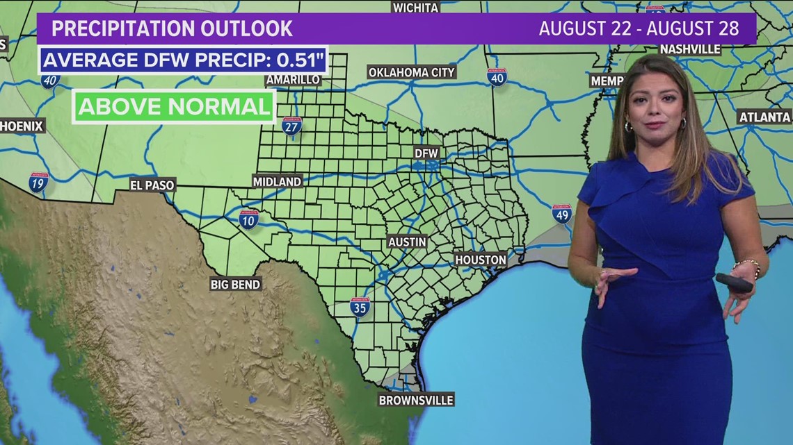 DFW weather: We could *finally* see some relief from extreme heat