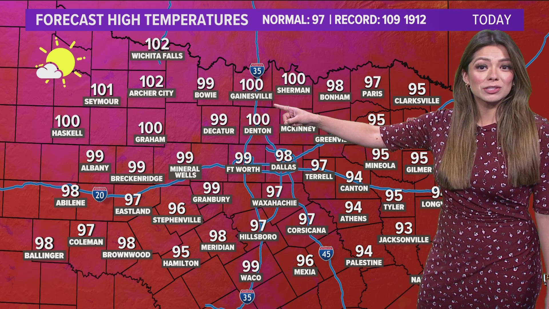 DFW Weather: Real summer heat has arrived.