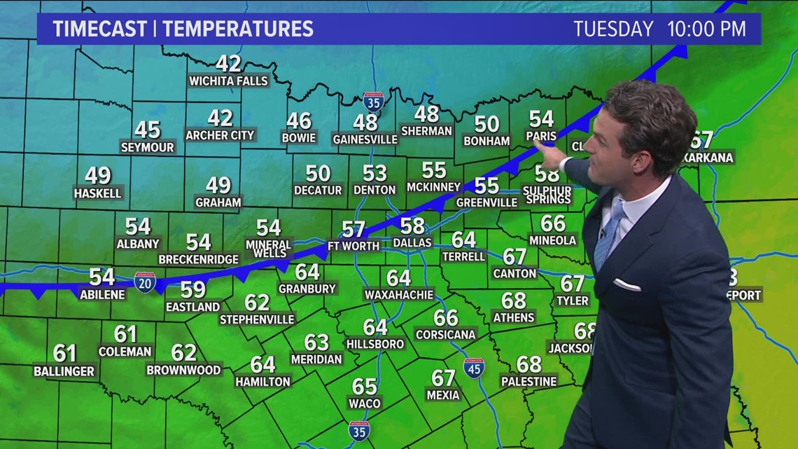 DFW weather: A cold front will drop temperatures by nearly 30 degrees