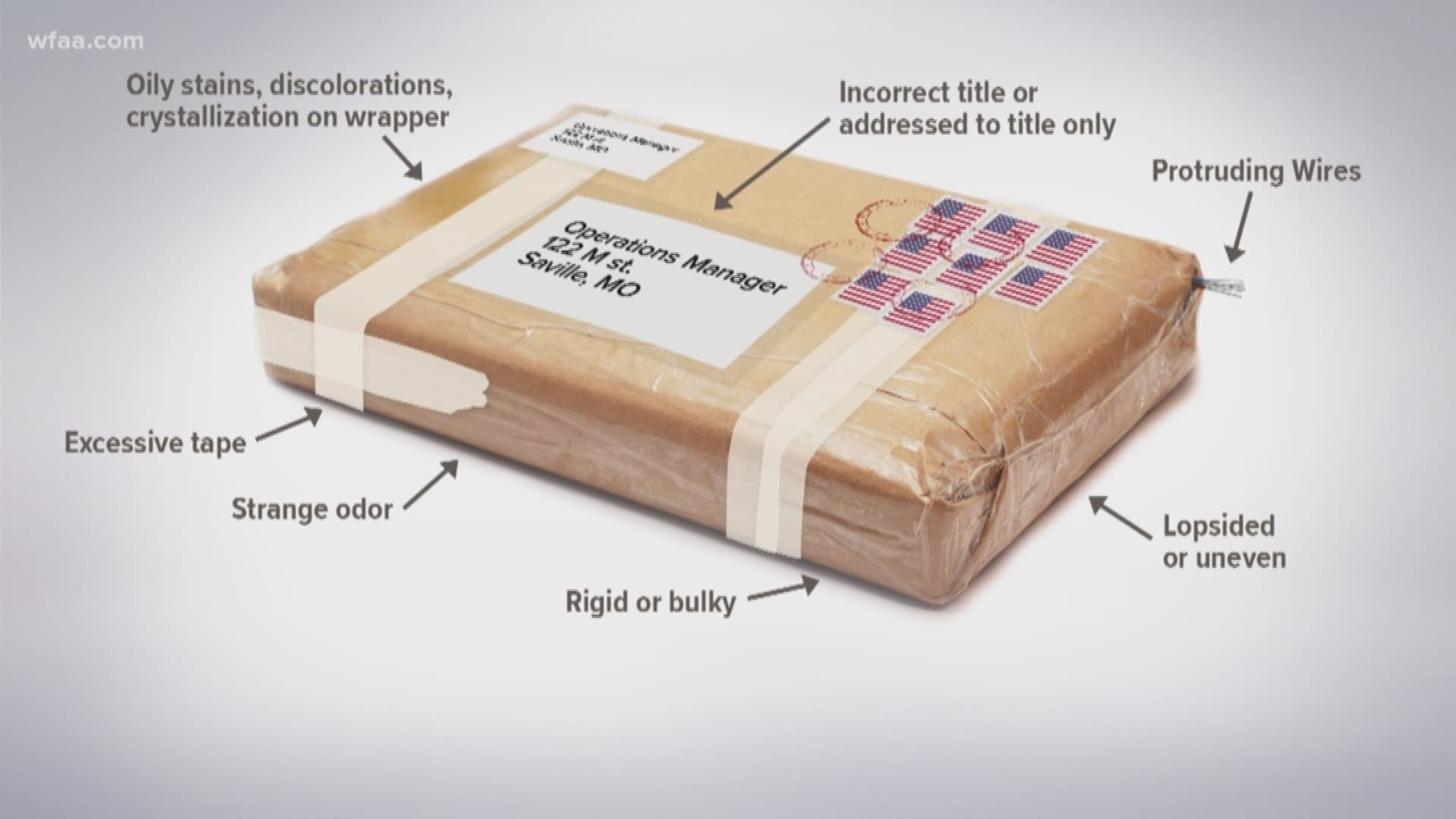 What you need to know about package safety | wfaa.com