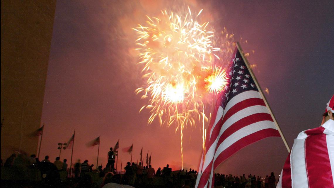 Here's which July 4th events in DFW are canceled, online or still
