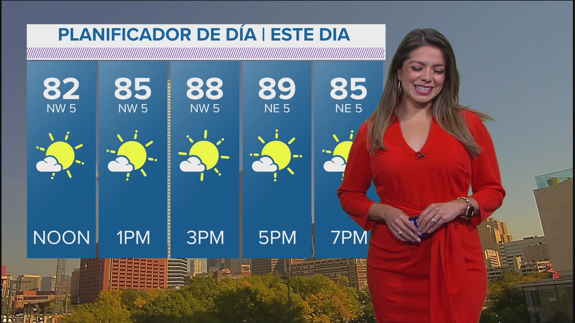 Clima en DFW: Un poco mas calido