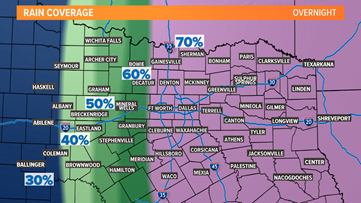 Flash Flood Watch has been cancelled, but scattered rain still possible the rest of the week