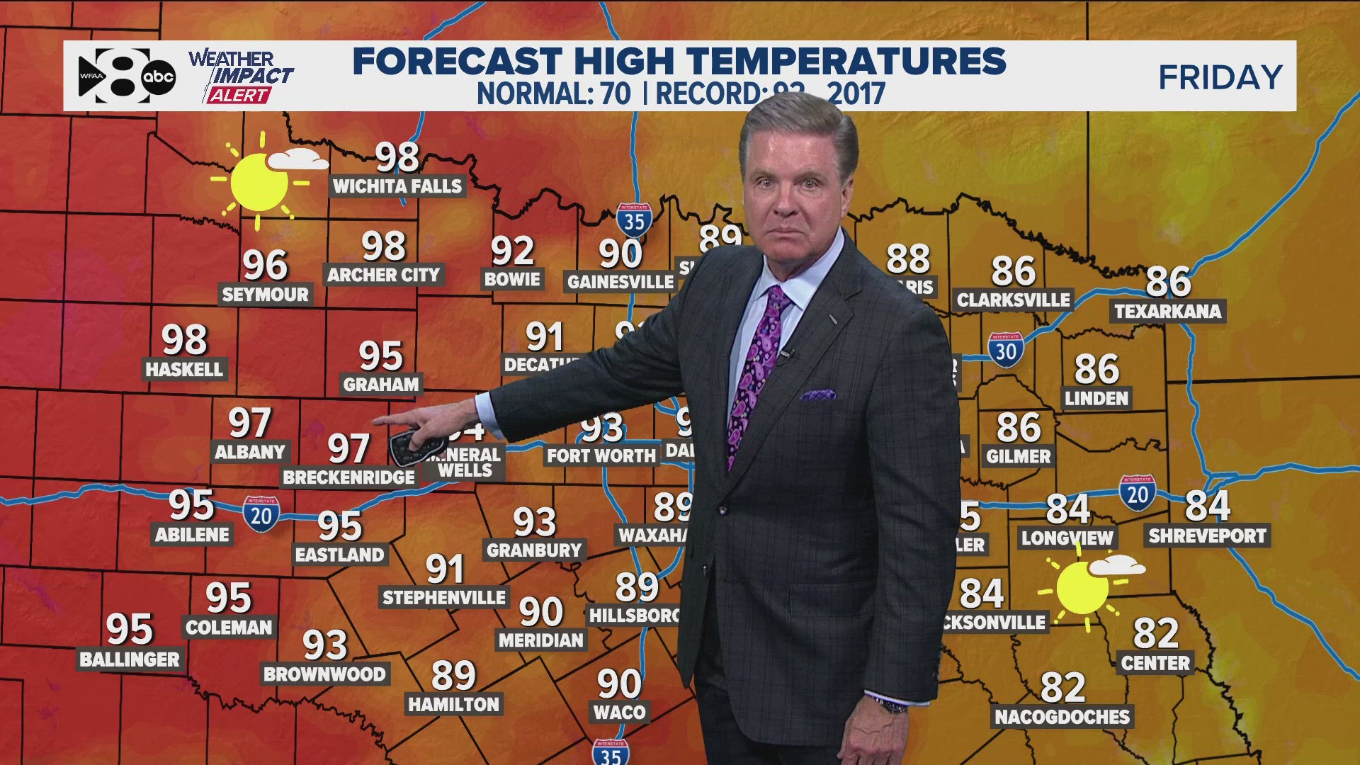 DFW Weather: Record-high temperatures expected headed into this weekend ...