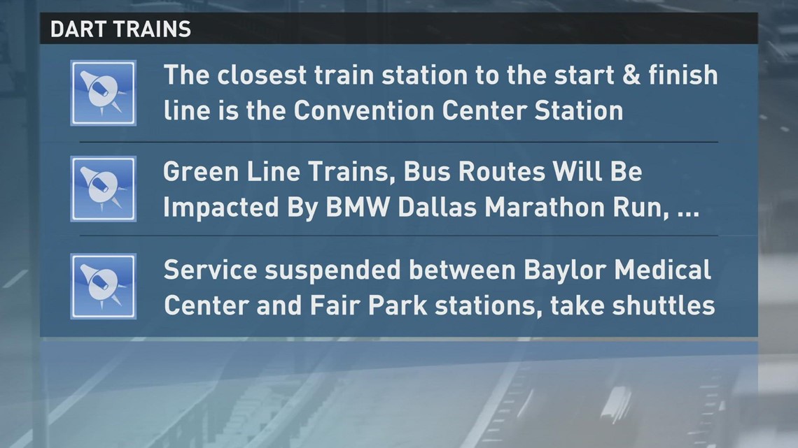 The Dallas Marathon is back! Here are the road closures to know about