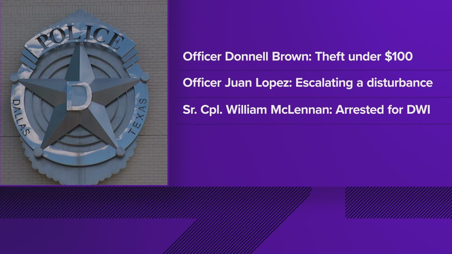 Three Dallas officers have been fired after they were involved in separate incidents across North Texas, according to police.