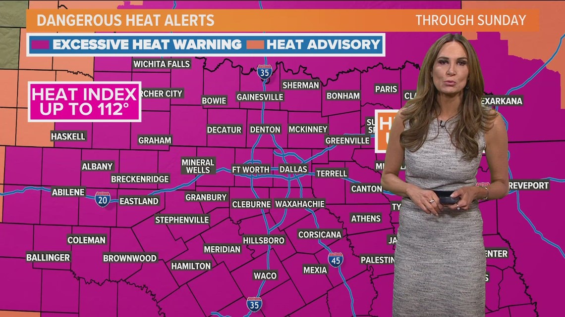 DFW weather Dangerous heat alerts continue through Saturday