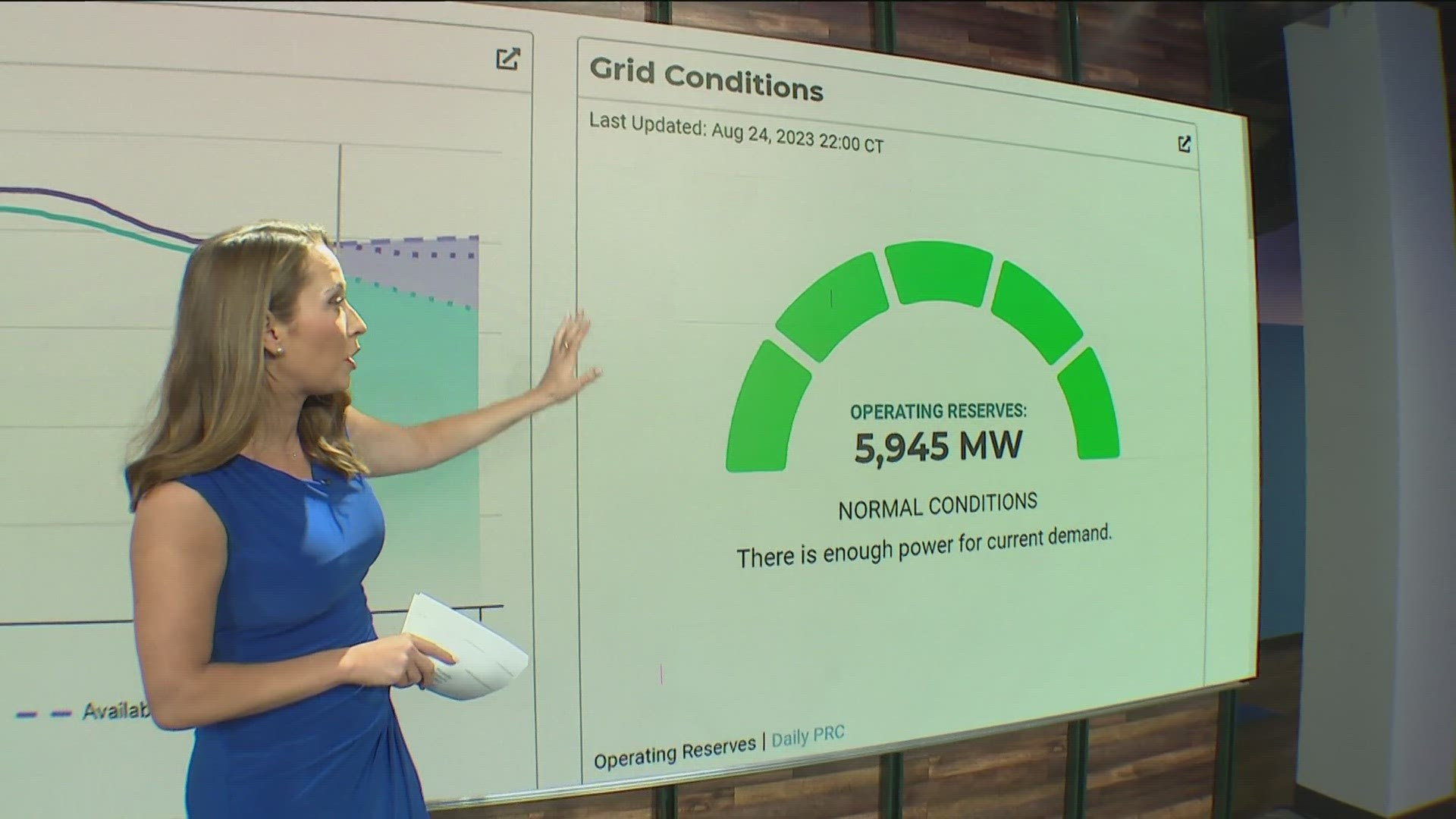 ERCOT asked Texans to cut back on electricity from 3 p.m. to 10 p.m. Thursday, Aug. 24.