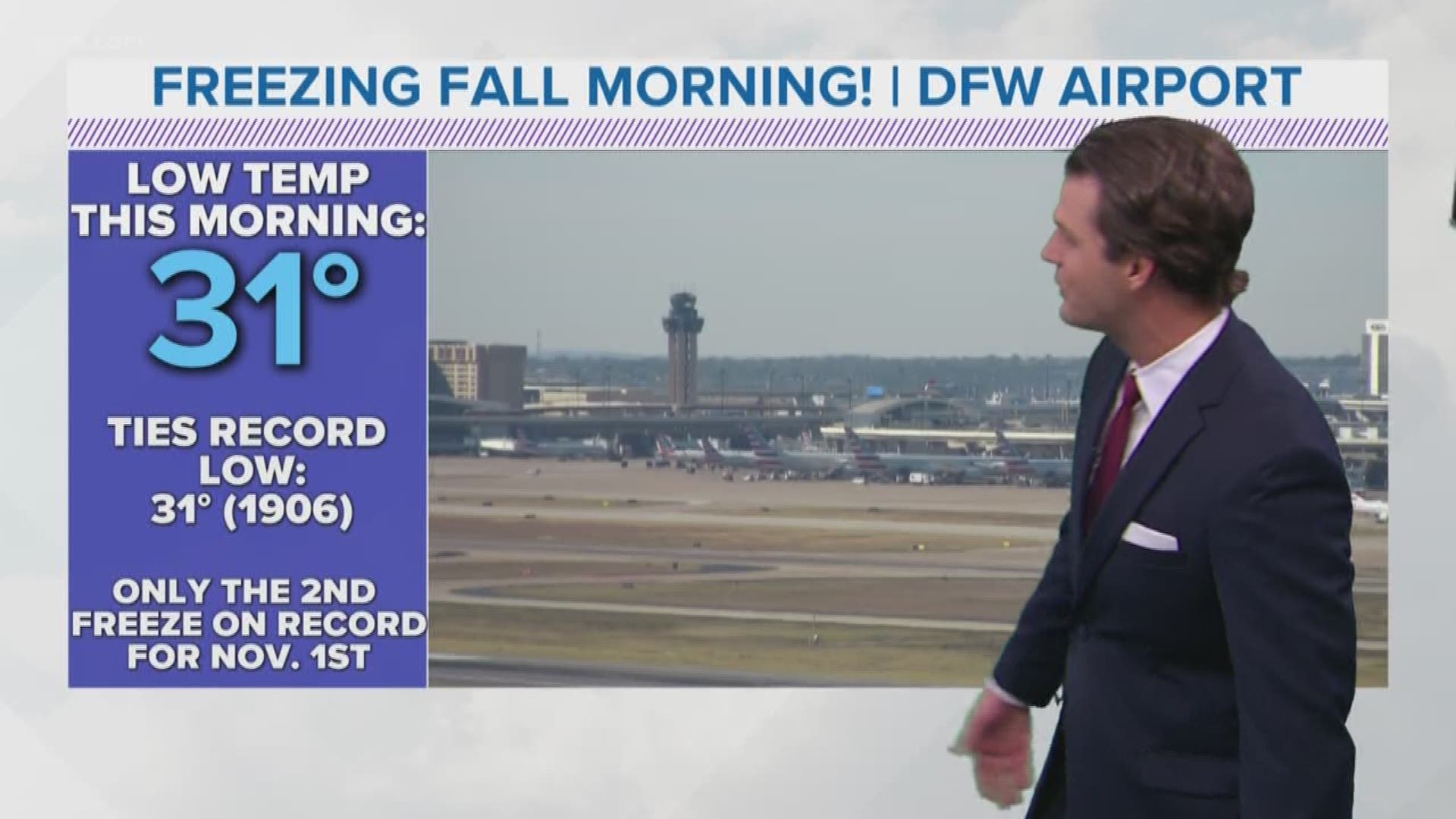 DFW Airport recorded its lowest temp ever for Nov. 1, tied with the same day in 1906.