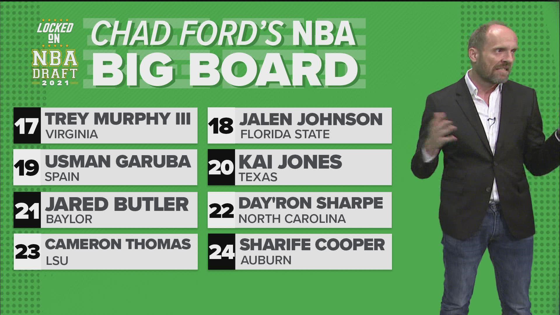 Multiple picks that shocked a lot of people in the top 15 of the NBA Draft, Chad Ford breaks down what to expect as the draft goes on.