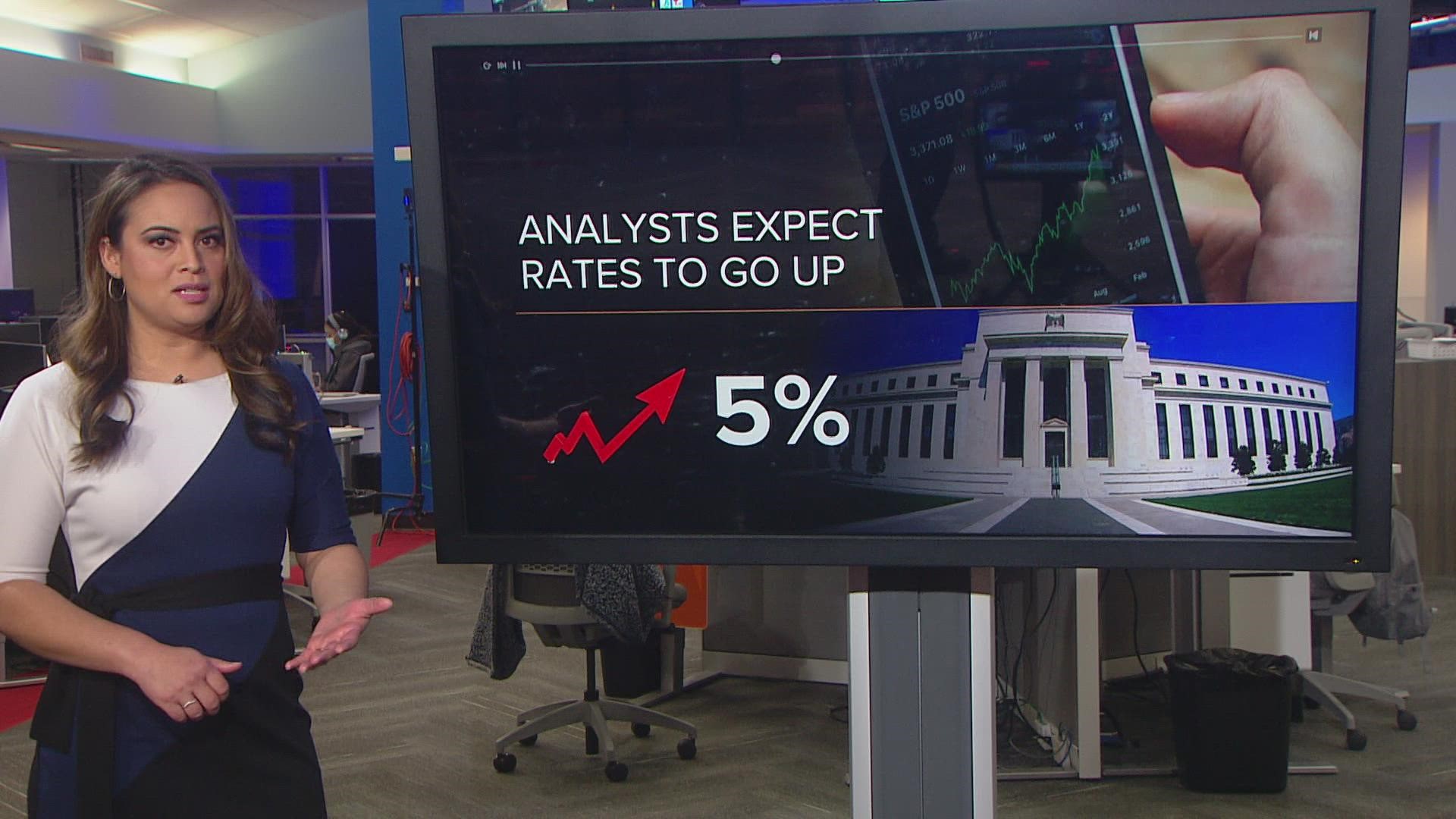 Prices rising: Feds hope interest rates help fight inflation | wfaa.com