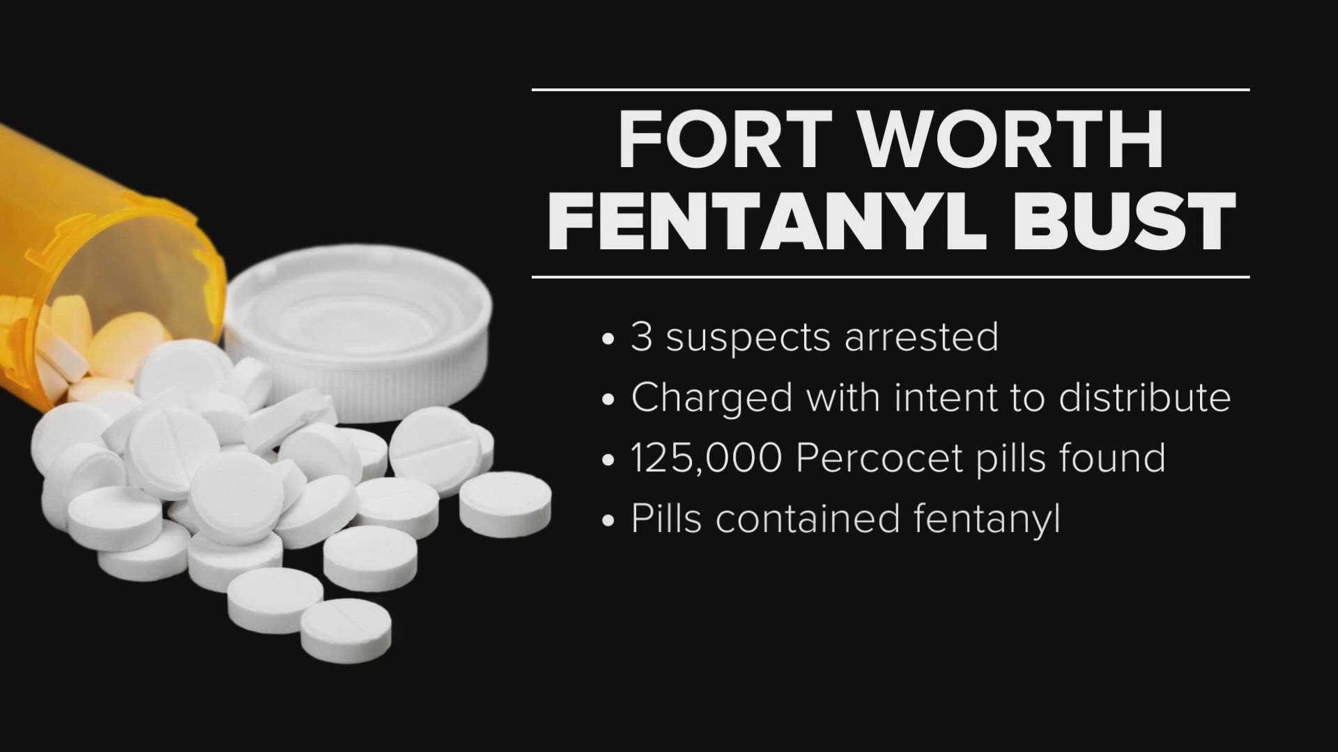 Federal officials charged the suspects with possession with intent to distribute at least 400 grams of a mixture and substance containing fentanyl.