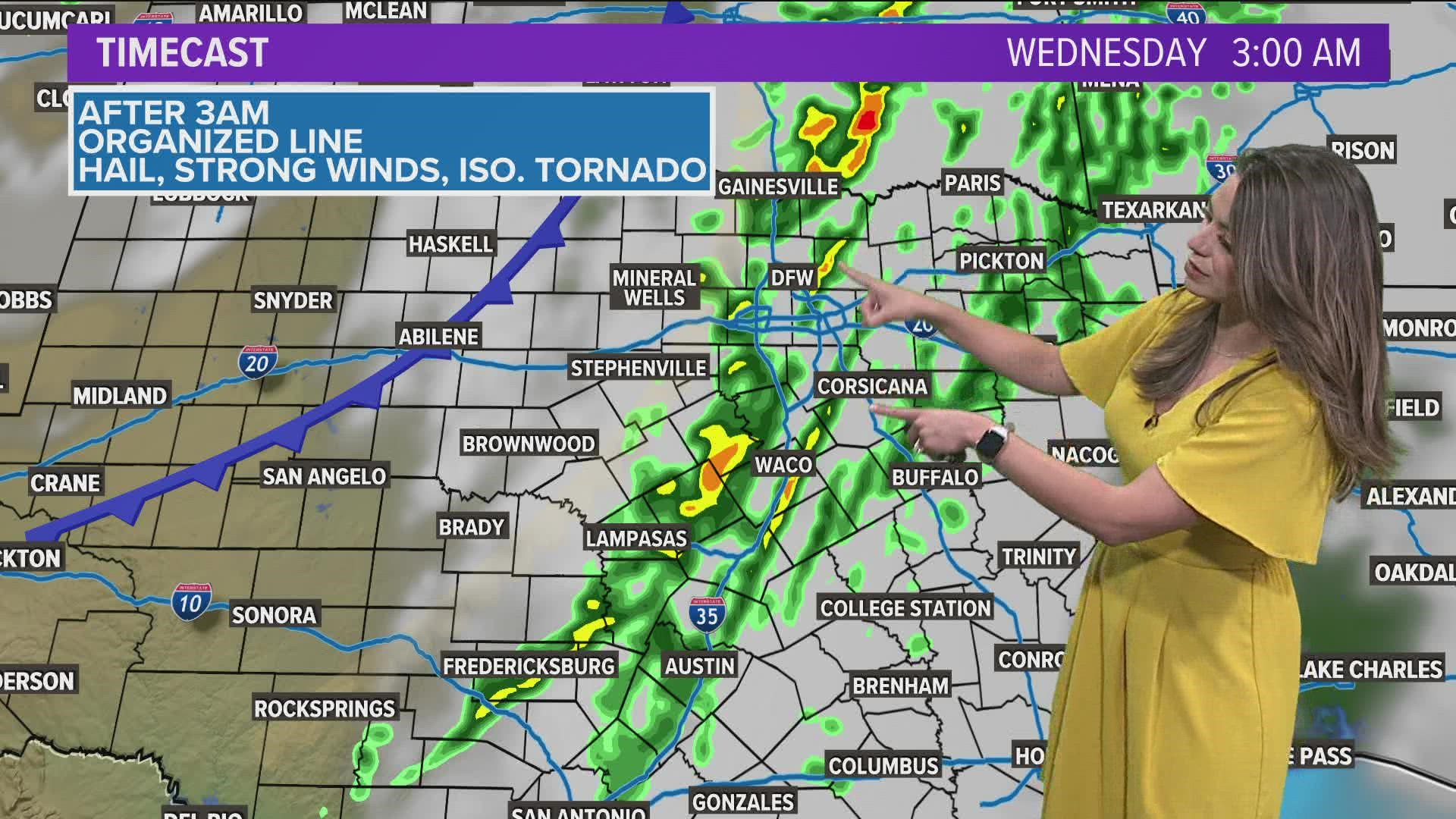 Here's the forecast for North Texas and our storm chances late Tuesday night.