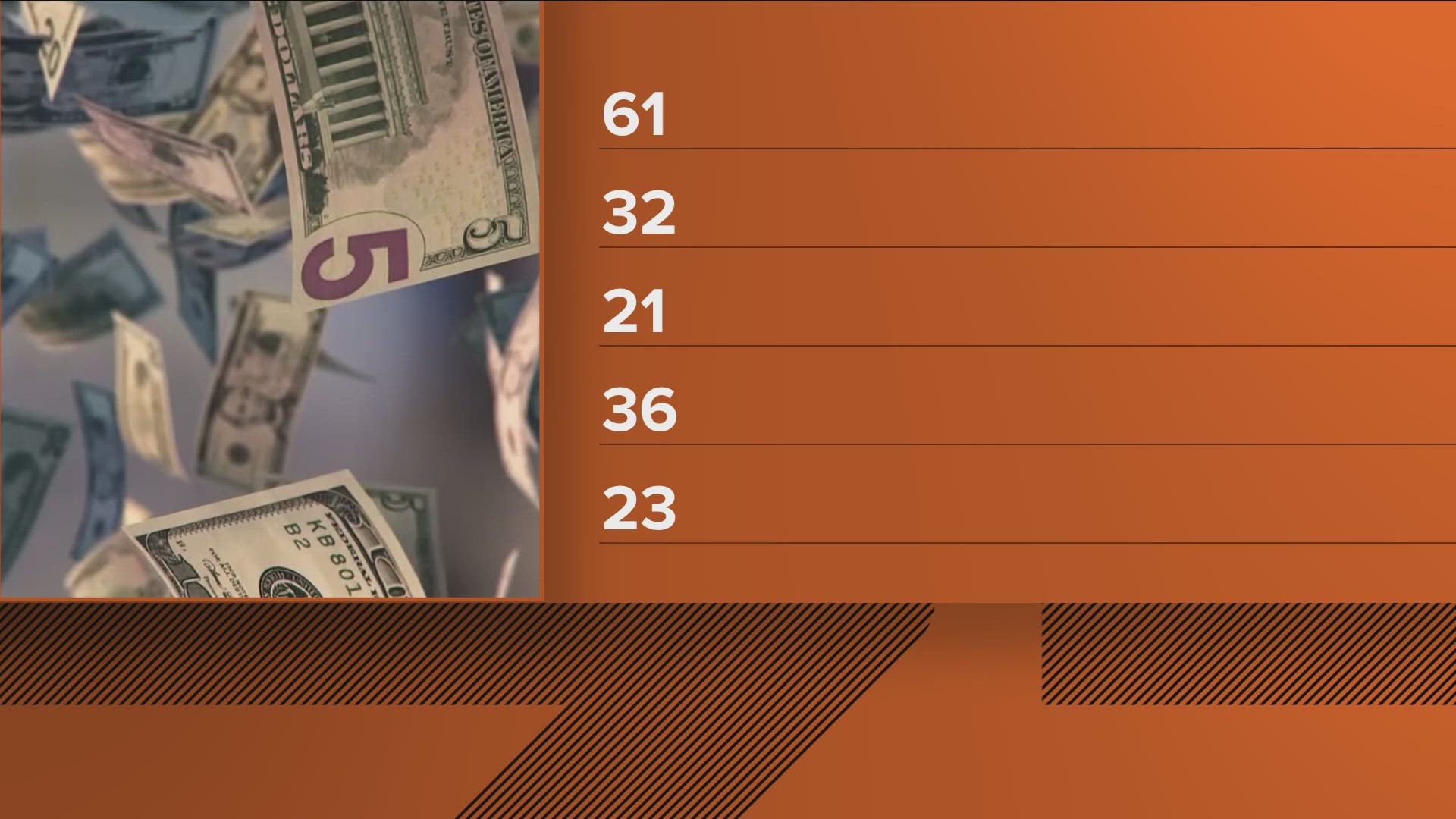 The jackpot for Wednesday’s drawing would be the seventh highest in U.S. history and the third largest for Powerball.