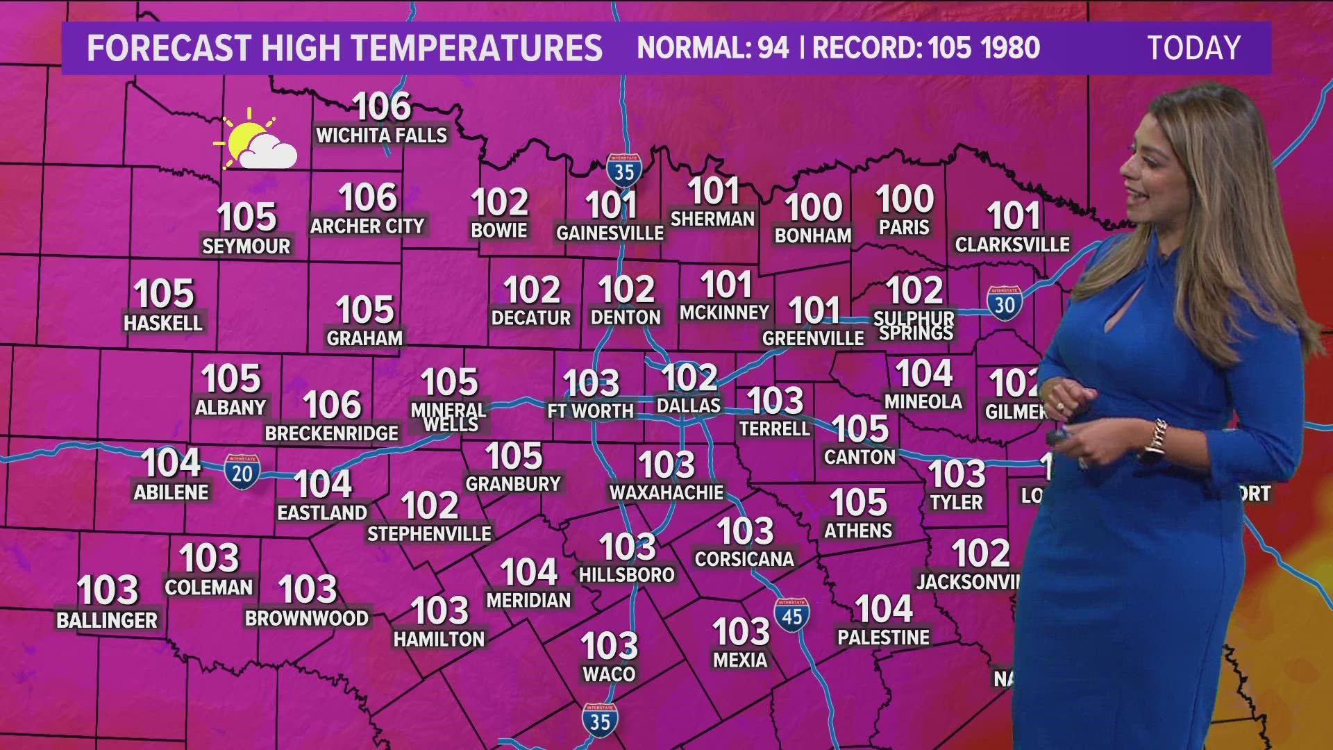Triple-digit heat has returned to North Texas and doesn't look to be going away anytime soon. A Heat Advisory is in effect Wednesday through Friday.