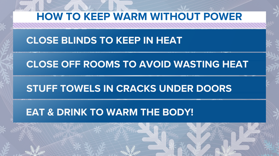 21 must-have household items for winter, snow, power outages to stay safe  and warm 