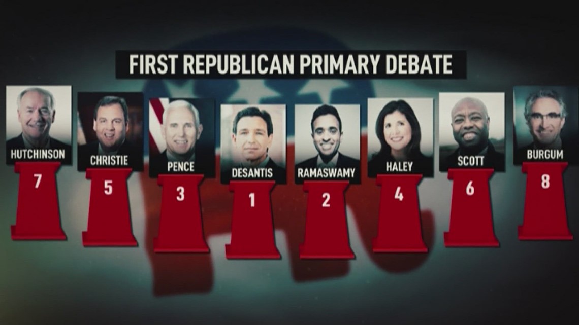 First 2025 GOP presidential debate set for Wednesday night