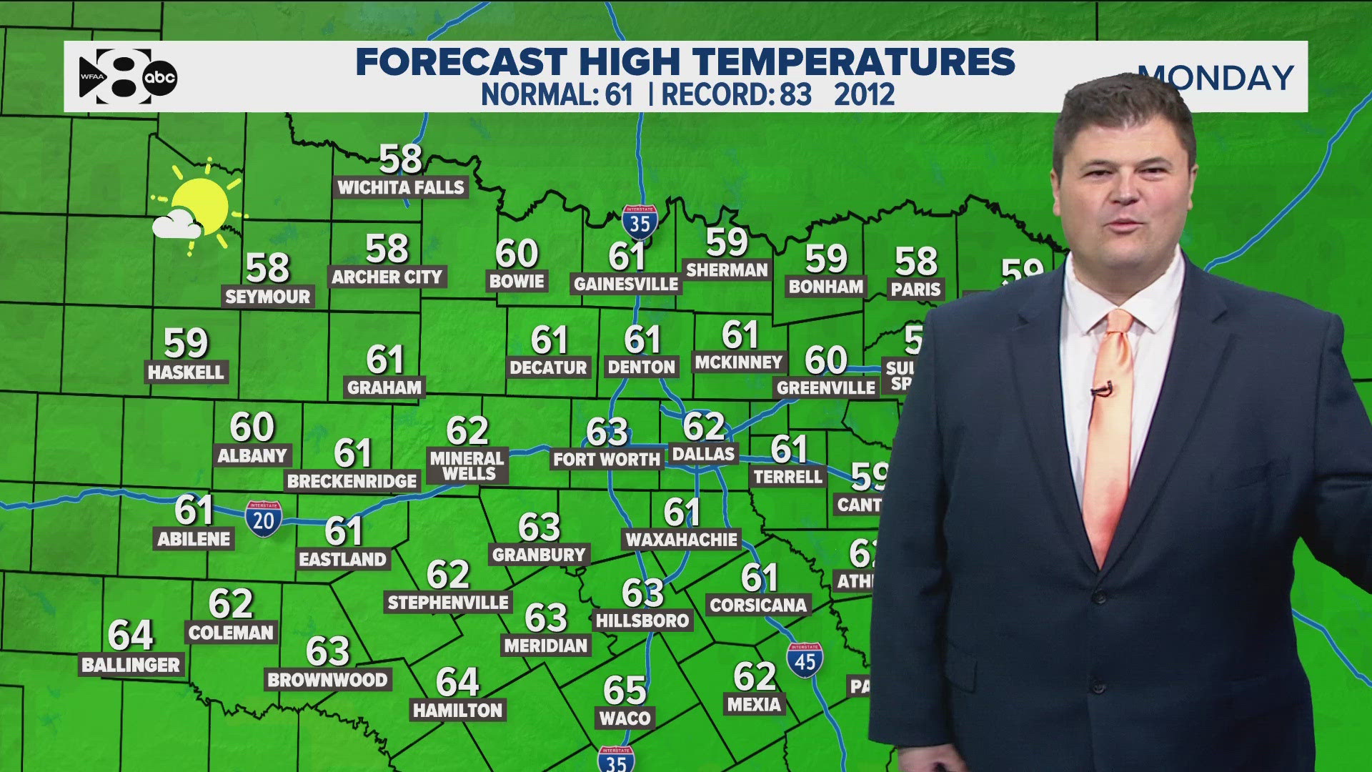 After a week of ups and downs, temperatures are going to be steady in North Texas.