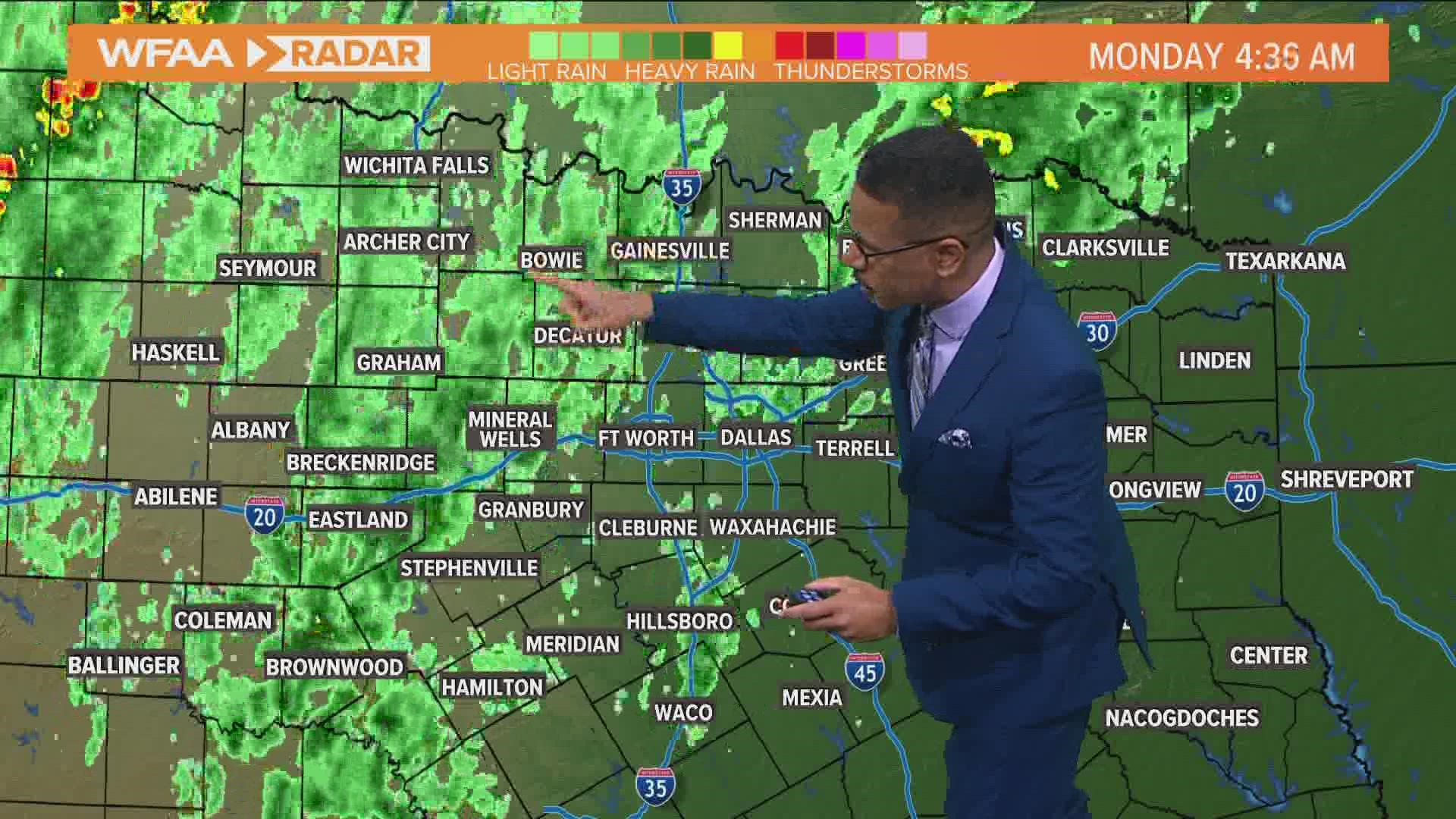 Weather Channel Live Radar Dfw - Marty Shaylyn