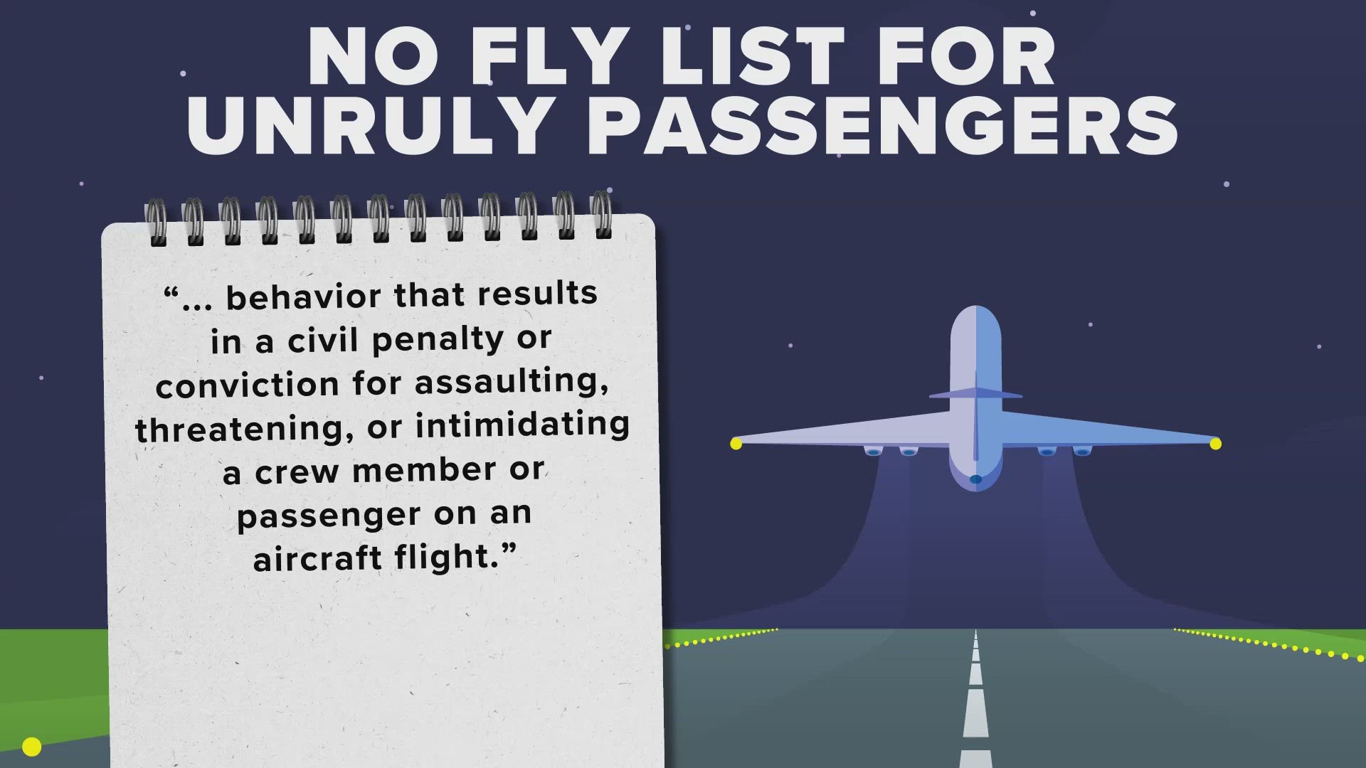 U.S. Senate and House members proposed the idea for a new no-fly list. It's backed by airlines like Southwest and American.