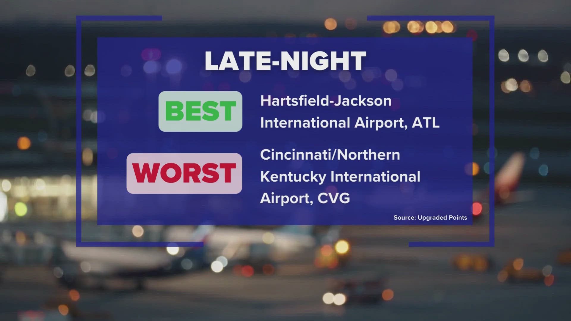 The Daybreak team discusses the best and worst times to fly, and where.