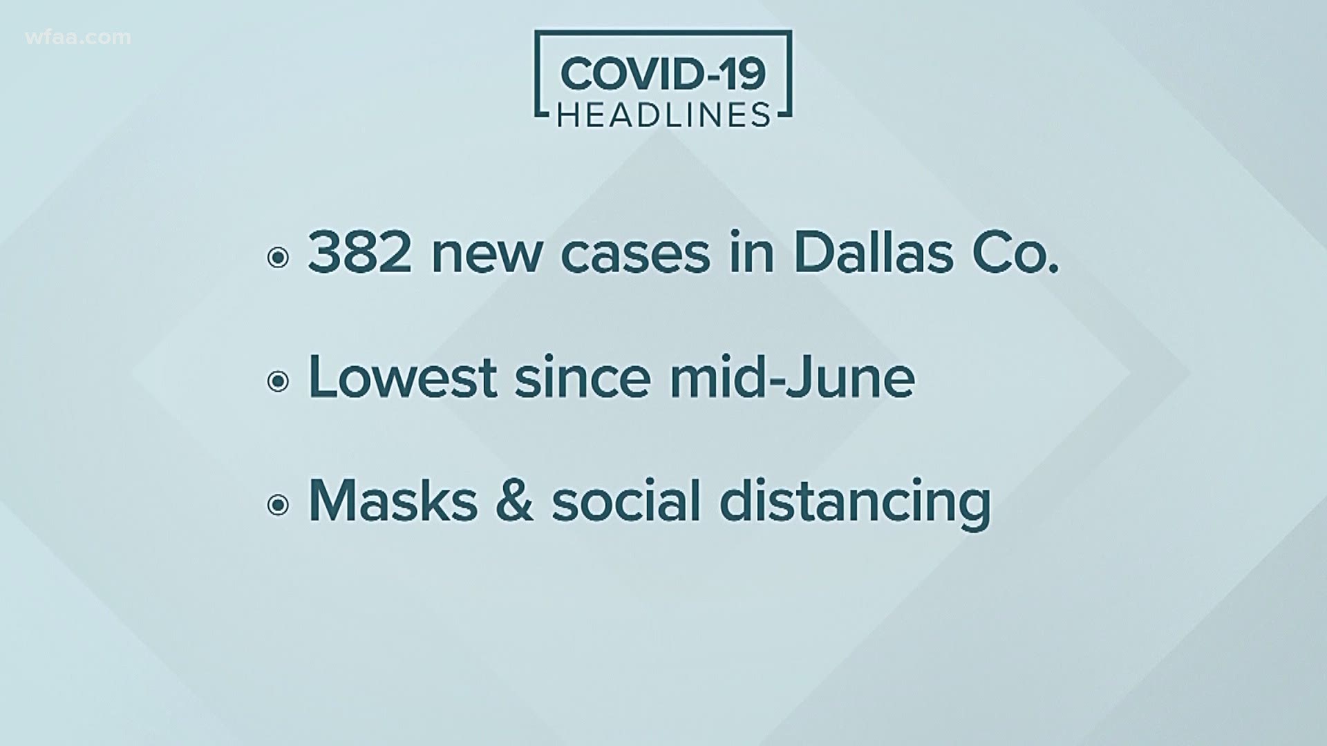 Dallas County Judge Clay Jenkins said people wearing masks has helped reduce the spread of COVID-19.