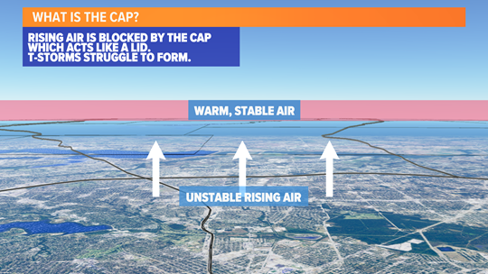What is 'the cap?' and what does it mean for North Texas weather ...